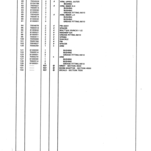 Koehring 18 Inch, 20 Inch, 22 Inch, 24 Inch (Caterpillar) Felling Heads Parts Catalog Manual - Image 3