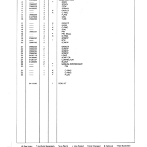 Koehring 20 Inch (Case 1187) Felling Heads (SN 64150-970775) Parts Catalog Manual - WC701556000 - Image 3
