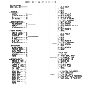 John Deere 230 Forwarders (SN AA5191-AC5999) Parts Catalog Manual - WC798002 - Image 4