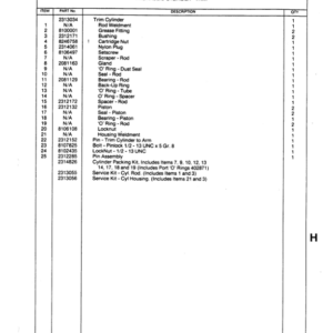 Timberjack 30FB, 30HAR, RW30, TJ30 Harvester Parts Catalog Manual - Image 4