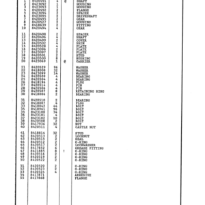 Timberjack 910 Forwarders (SN 910931 & Up) Parts Catalog Manual - Image 2