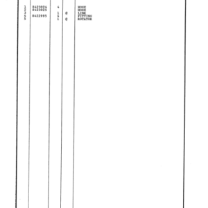 Timberjack 910 Forwarders (SN 910931 & Up) Parts Catalog Manual - Image 4