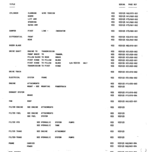 Timberjack 933, 933C Clambunk (SN 933123–933154) Parts Catalog Manual - WC933123 - Image 4