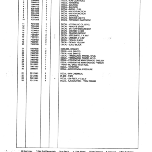 John Deere 618 Tracked Feller Bunchers (SN CI9147–) Parts Catalog Manual - WCF276803 - Image 3