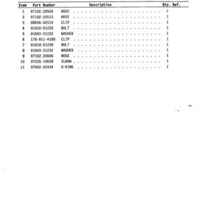 Timberjack 635 Knuckleboom Loader (SN CE1195-972004) Parts Catalog Manual - Image 4