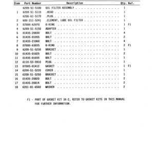 Timberjack 735 Shovel Logger (SN CB1114 – 961418) Parts Catalog Manual - WCF277307 - Image 4