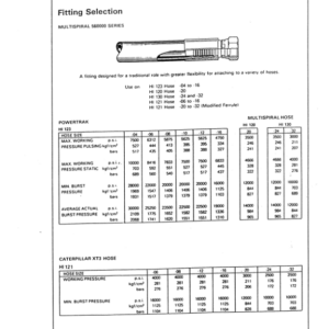 John Deere 762B Harvesting Heads (SN 762B0012–762B0508) Parts Catalog Manual - WCF277590 - Image 3