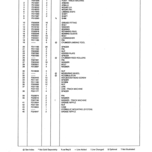 Koehring Waterous 762B Harvesting Heads (SN 762B0275–762B0508) Parts Catalog Manual - Image 3