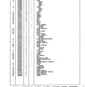 Koehring Waterous 762B Harvesting Heads (SN 762B0275–762B0508) Parts Catalog Manual - Image 4