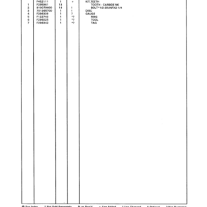 Timberjack S547 Felling Heads (SN 980779-999999) Parts Catalog Manual - WCF289015 - Image 4