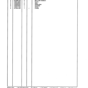 Timberjack 790 Felling Heads (SN 10BD1007-) Parts Catalog Manual - WCF297194 - Image 4