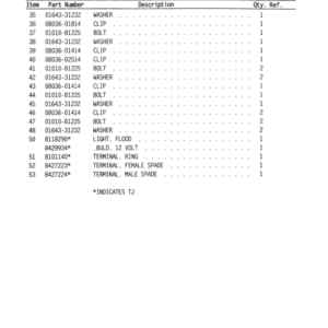 Timberjack 735 Shovel Logger (SN 972119–) Parts Catalog Manual - WCF306606 - Image 4