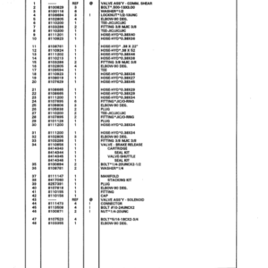 Timberjack 618, 628, 2618, 2628 Tracked Feller Bunchers (SN Woodstock Build) Parts Catalog Manual - WCF435215 - Image 3