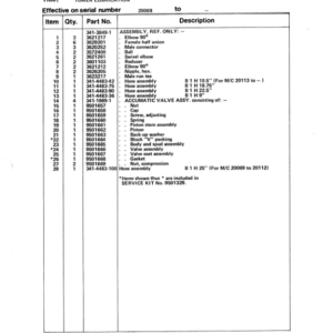 Koehring KH3D Harvester (SN 20069 and Up) Parts Catalog Manual - Image 3