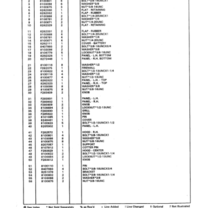 Timberjack 610 Forwarders (Applicable to SN 983283 Only) Parts Catalog Manual - WCSCR1991 - Image 3