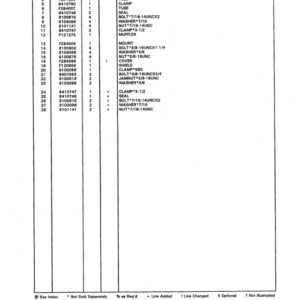 Timberjack 610 Forwarders (SN 993382 only) Parts Catalog Manual - WCSCR2033 - Image 3