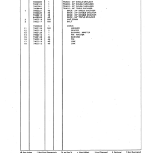 John Deere 608B Tracked Feller Bunchers (977064 and up) Parts Catalog Manual - WCSCR3026 - Image 4