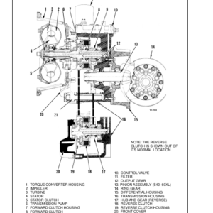 Hyster S1.25XL, S1.50XL, S1.75XL Diesel & LPG Forklift Truck B010 Series Repair Manual (EU) - Image 4