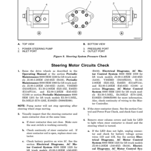 Hyster J2.00XM, J2.50XM, J3.00XM, J3.20XM Electric Forklift Truck B416 Series Repair Manual (EU) - Image 3