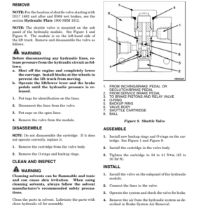 Hyster H440FS, H550FS, H550F, H620F, H620FS, H650F, H700FS, H700F Forklift Truck E008 Series Repair Manual - Image 5