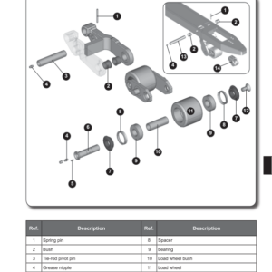 Hyster S1.4, S1.4I.L, S1.6, S1.6I.L Stacker C456 Series Repair Manual - Image 5