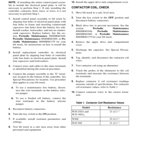 Hyster W25ZA2, W30ZA2 Pallet Stackers B495 Series Repair Manual - Image 5