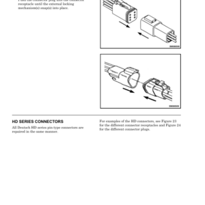 Hyster N30ZDR3, N35ZR3, N35ZDR3, N40ZR3, N45ZR3 Reach Truck E264 Series Repair Manual - Image 5