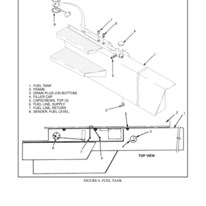 Hyster H165XL, H190XL, H210XL, H230XL, H250XL, H280XL, H300XL, H330XL, H360XL Forklift D007 Series Repair Manual (USA) - Image 3