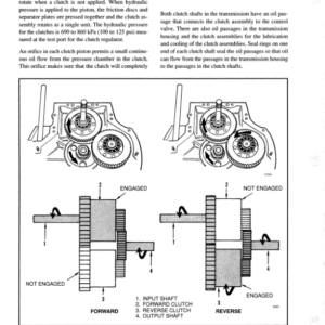 Hyster S40XL, S50XL, S60XL Diesel & LPG ForkLift Truck C187 Series Repair Manual (USA) - Image 4