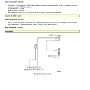 Hyster S40FT, S50FT, S55FTS, S60FT, S70FT Diesel & LPG ForkLift Truck F187 Series Repair Manual (USA) - Image 5