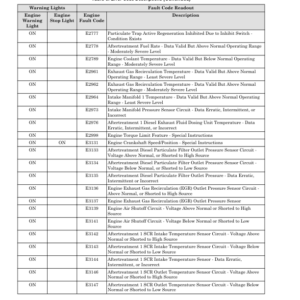 Hyster H300HD2, H330HD2, H360HD2, H360HD2-EC, H210-48HD2, H230-48HD2, H250-48HD2 Forklift K019 Series Repair Manual - Image 4