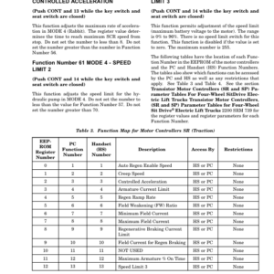 Hyster E1.50XM, E1.75XM, E2.0XMS Electric Forklift Truck Type D114 Series Repair Manual (EU) - Image 3