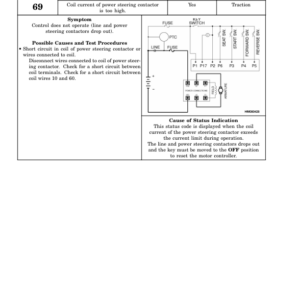 Hyster E1.50XM, E1.75XM, E2.0XMS Electric Forklift Truck Type D114 Series Repair Manual (EU) - Image 6