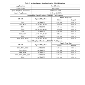 Hyster H170FT, H175FT36, H190FT Forklift Truck B299 Series Repair Manual (USA) - Image 3