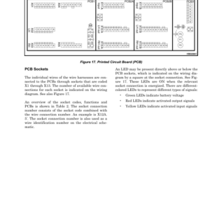 Hyster H1050HD-16CH, H1150HD-16CH Forklift Truck G117 Series Repair Manual - Image 5