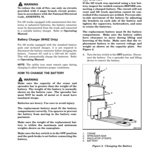 Hyster W45Z Electric Pallet Walkie D215 Series Repair Manual - Image 5