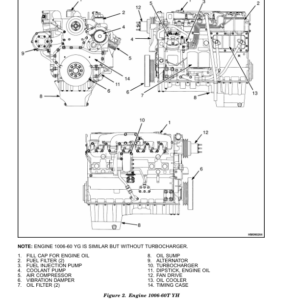 Hyster S3.50XL (S70XL), S4.00XL (S80XL), S4.50XL (S100XL) Forklift Truck D004 Series Repair Manual - Image 5