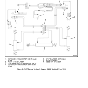 Hyster H40XM-16CH, H44XM-16CH, H48XM-16CH, H50XM-16CH, H52XM-16CH Forklift Trucks H117 Series Repair Manual (EU) - Image 3