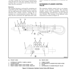 Hyster H40XM-16CH, H44XM-16CH, H48XM-16CH, H50XM-16CH, H52XM-16CH Forklift Trucks H117 Series Repair Manual (EU) - Image 5