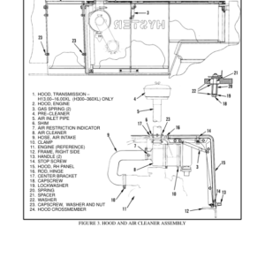 Hyster H60E, H70E, H80E, H100E, H110E Forklift Truck D005 Series Repair Manual (EU) - Image 3