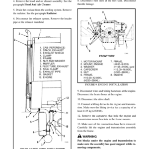 Hyster H60E, H70E, H80E, H100E, H110E Forklift Truck D005 Series Repair Manual (EU) - Image 6