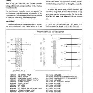 Hyster N25XMDR2, N30XMR2, N40XMR2, N50XMA2 Electric Forklift Truck B470 Series Repair Manual - Image 4