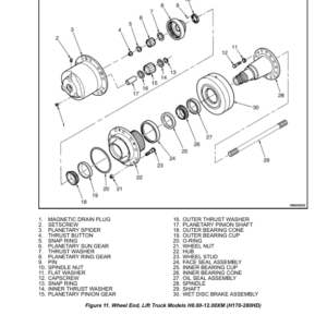 Hyster H18XM-9, H18XMS-9, H20XM-9, H20XMS-9 Forklift Trucks C236 Series Repair Manual (EU) - Image 6