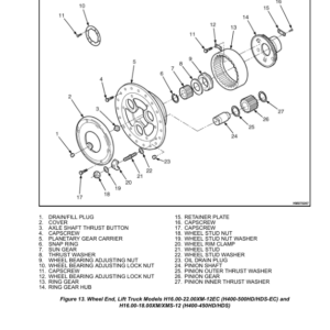 Hyster H18XM-9, H18XMS-9, H20XM-9, H20XMS-9 Forklift Trucks C236 Series Repair Manual (EU) - Image 5