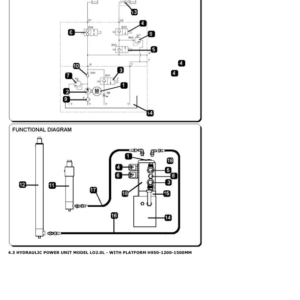 Hyster LO2.0 Low Level Order Picker C444 Series Repair Manual - Image 5