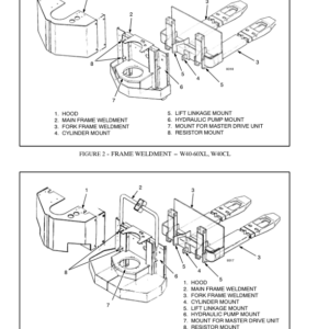 Hyster B40XL, B60XL, W40XL, W60XL Pallet Walkie Rider D135 Series Repair Manual - Image 6