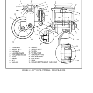 Hyster B40XL, B60XL, W40XL, W60XL Pallet Walkie Rider D135 Series Repair Manual - Image 3