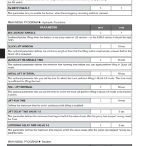 Hyster P1.6, P1.8, P2.0, P2.2 Pallet Truck A418 Series Repair Manual - Image 5