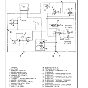 Hyster S1.25XL, S1.50XL, S1.75XL, H1.25XL, H1.50XL, H1.75XL Forklift Truck C001 Series Repair Manual (EU) - Image 4