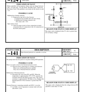 Hyster J1.60XMT, J1.80XMT, J2.00XMT Electric Forklift Truck D160 Series Repair Manual (EU) - Image 5